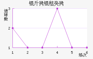 ���չ�ķ���½�������������