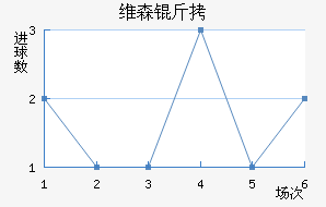 άɭ�ؽ�������������