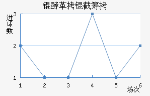 �͸��سǽ�������������