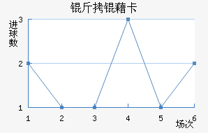 ���忨��������������