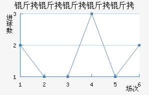 ���������Ͻ�������������