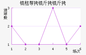 �հ�������������������