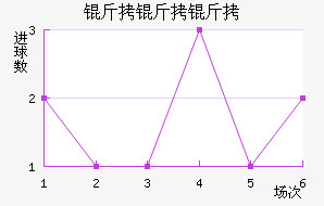 ��������������������