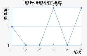 ���ֿ�ɭ��������������