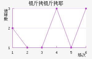 ��˹���˽�������������