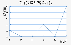 ����¡����������������������