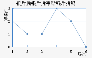 ����Τ˹��Ͻ�������������