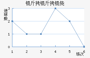 �����Ī��������������