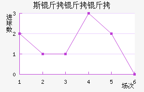 AS˹�����ڽ�������������