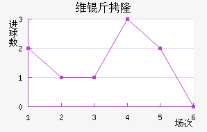 ά��¡�½�������������