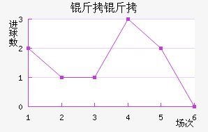 ���ֽ�������������