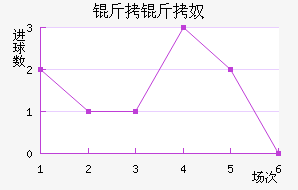 ����ū��������������