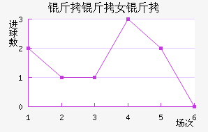 ������Ů���������������