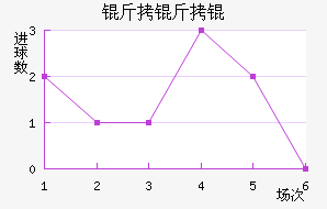 ����ǽ�������������