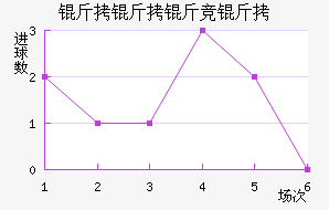 �����ﾺ����������������