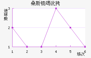 ɣ˹�߶���������������