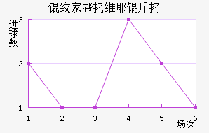 �ʼҰ�άҮ���������������