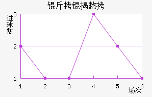 ���ұ���������������