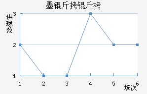 ī����ʤ����������������