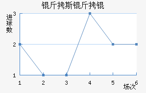 ��˹��˽�������������