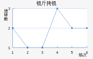 ��衽�������������