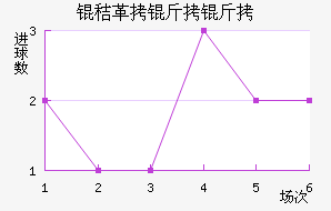 �ո������������������