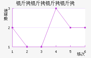 �������ǽ�������������