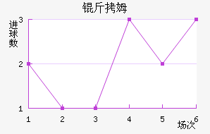 ��ķ��������������