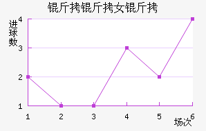 ������Ů���������������