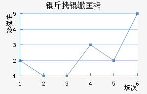 ���ɿ˽�������������