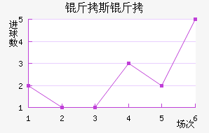 ��˹�����߽�������������