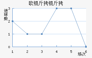 ŷ������������������