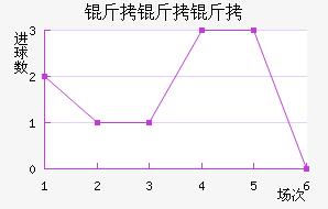 �����ޱ���˹��������������