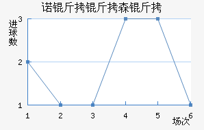 ŵ����ɭ�ֽ�������������