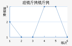 ̹���׽�������������