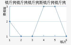 ������˹������������������