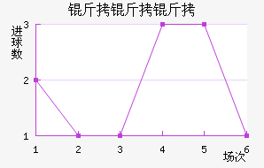 ��������������������