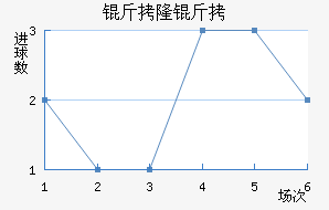 ��¡�ٽ�������������