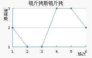 ��˹��˹ѧԺ��������������