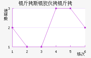 ��˹�ƻ��׽�������������