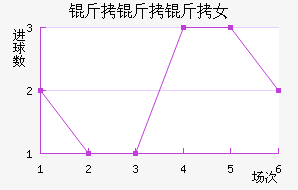 ������Ů���������������