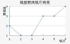 �ӱ���Ӣ��ý��������������