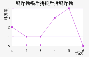 �������˽�������������