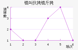 �л�����������������