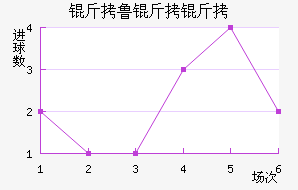 ��³���޽�������������