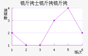 ��ʿ������������������