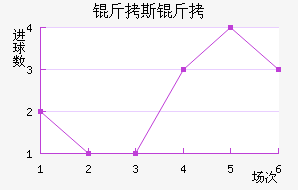 ��˹���ɽ�������������