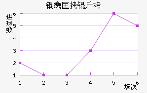 �ɿ�����������������