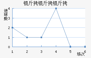 ��������������������