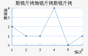 ˹��ķ��˹�ؽ�������������